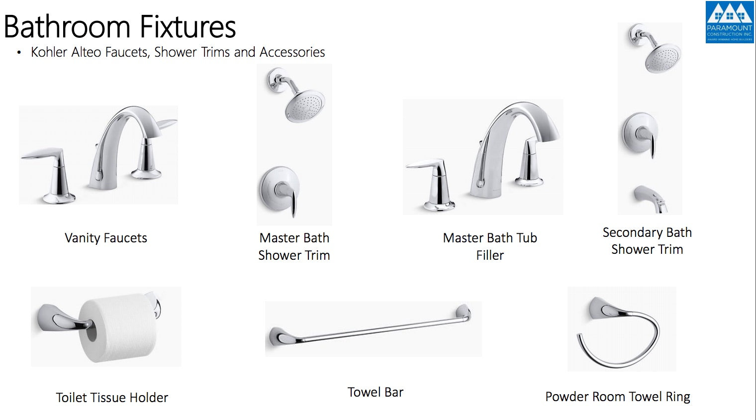 Bathroom Plumbing Fixtures Level 1