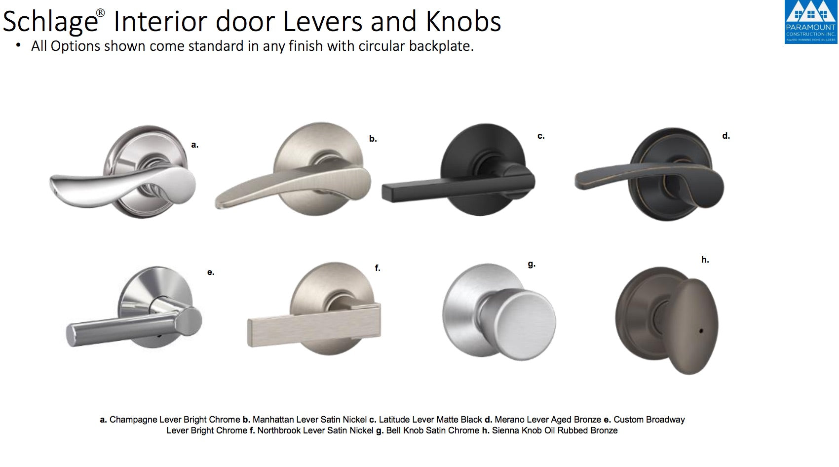 Schlage Door Hardware