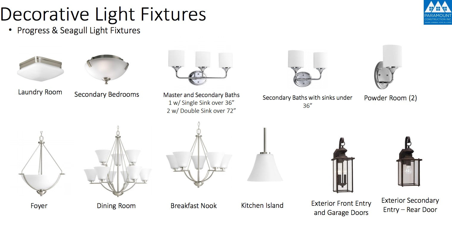 Light Fixtures Level 1
