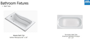 Bathroom Plumbing Fixtures Level 1