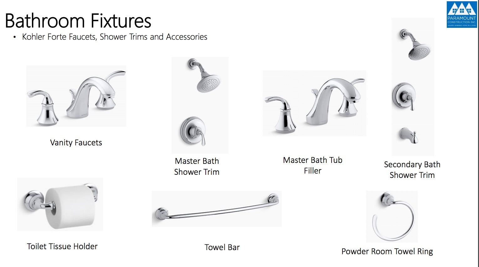 Bathroom Plumbing Fixtures Level 1